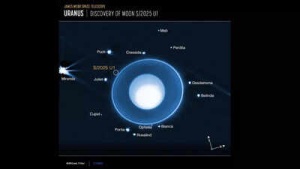 NASA’s James Webb Telescope discovers a new moon around Uranus