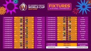 Women's World Cup: Navi Mumbai replaces Bengaluru as venue - ICC issues revised schedule