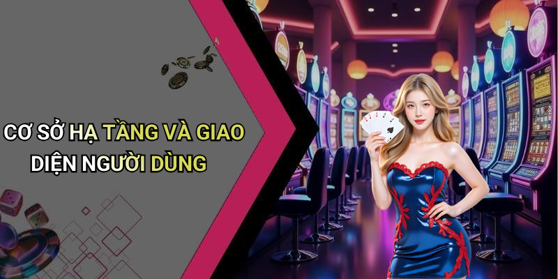CƠ SỞ HẠ TẦNG VÀ GIAO DIỆN NGƯỜI DÙNG